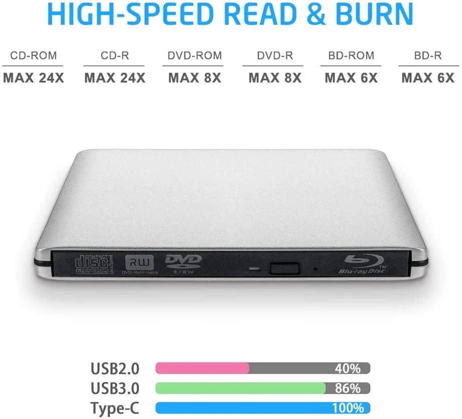 External USB3.0 Blu-Ray Reader Bluray Burner and Writer 3D BD-ROM Optical DVD Recorder BD-RE Bluray Play for Laptop/Desktop