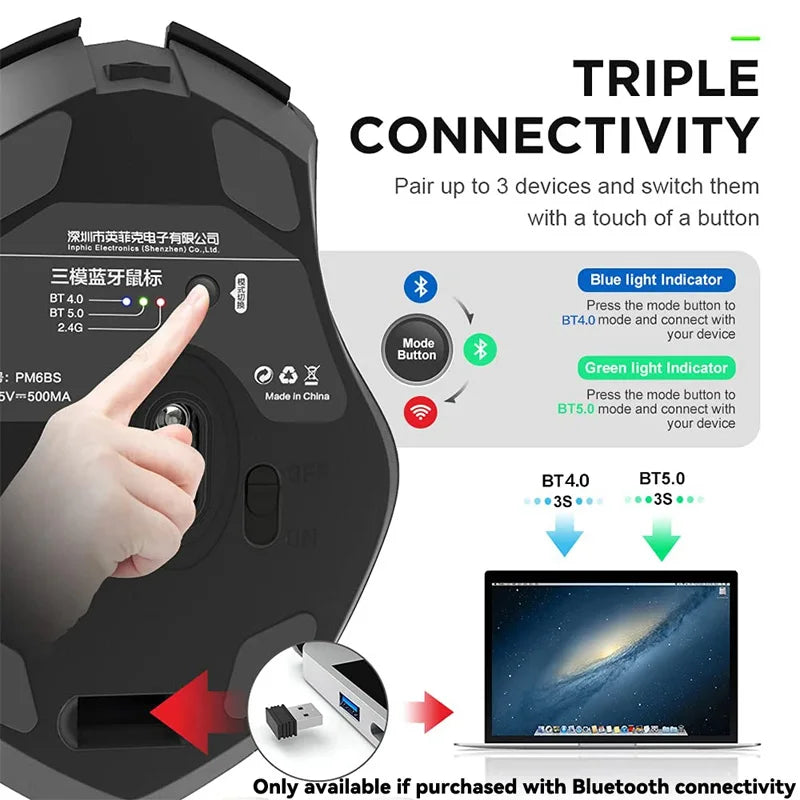 Bluetooth Compatible Mouse Rechargeable 2.4G INPHIC Wireless Mouse Office Mute Support PC Laptop Tablet Smartphone Universal