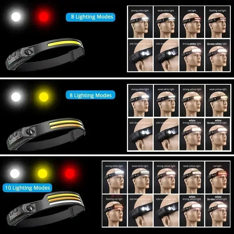 Multi-functional COB Headlamp Induction 6000K LED Bar Head Torch Work Light 5 Modes Rechargeable for Climbing Running Cycling