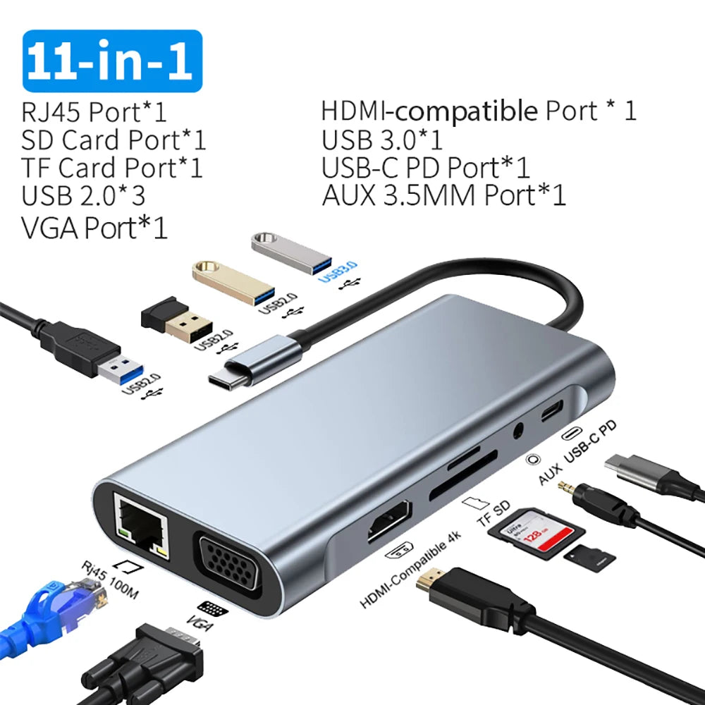 11-in-1 4K USB C 3.0 HUB Type C to HDMI-compatible USB 3.0 Adapter Type C HUB Dock PD 87W USB C Splitter for MacBook Pro Air