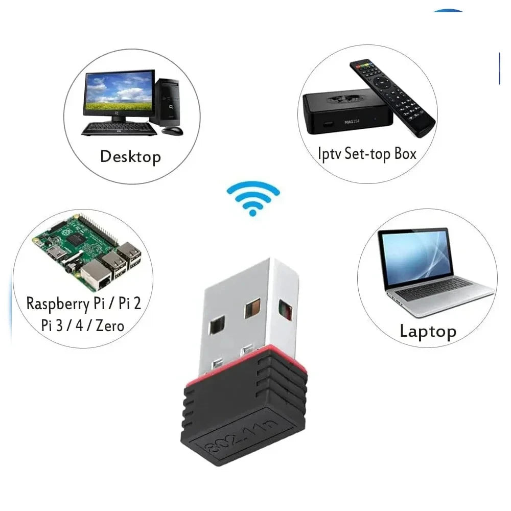 150Mbps USB WiFi Adapter Wireless Network Card Adapter WiFi Dongle for Desktop Laptop PC Windows