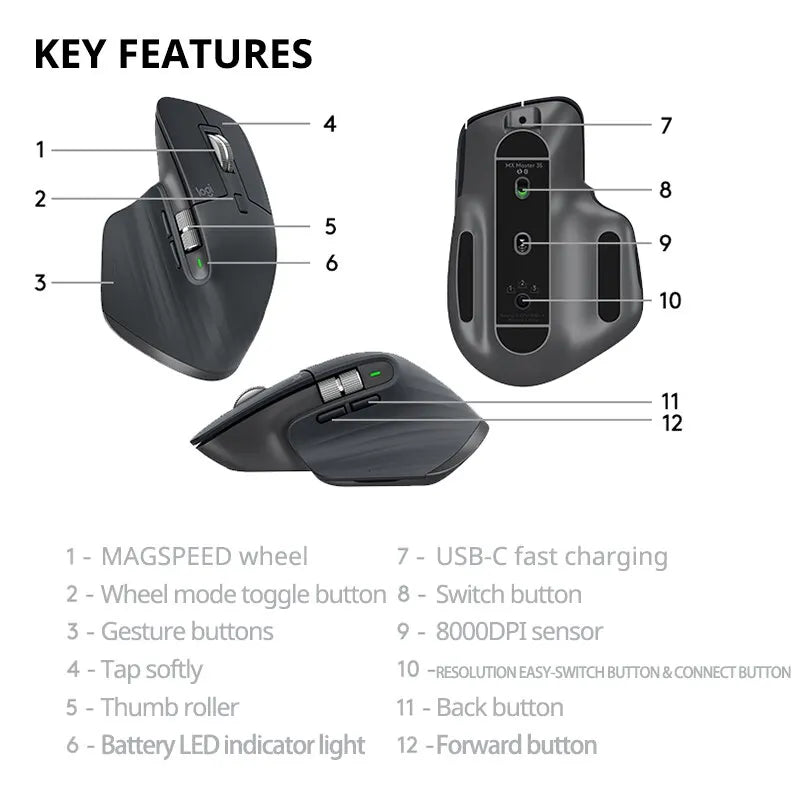 Logitech MX Master 3S Bluetooth Wireless Mouse Bluetooth 2.4G Low Noise Ergonomic Design Mouse For Laptop Gaming Accessoires