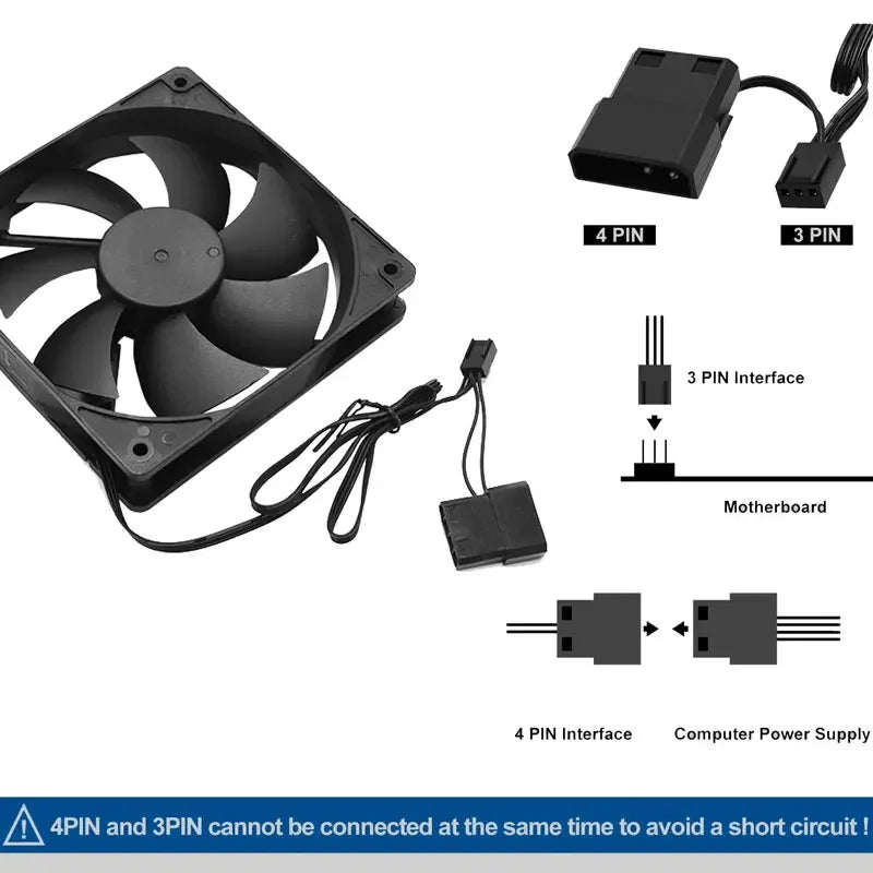 LDPCSJ 8cm 9cm 12cm Quiet Computer Fan Silent PC Fans For Computer PC Case GPU CPU Cooler Radiator Cooling
