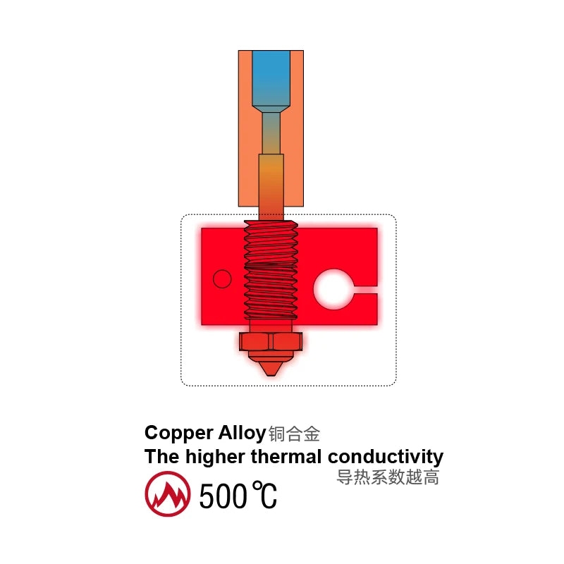 Mellow DLC HC Nozzle Hardened Steel & Copper Wear Resistant Bimetal For V6 / Volcano / Mk8 Hotend Neptune4 K1 Nozzle 3D Printer