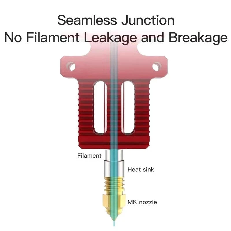 Creality 3D Printer Nozzle 0.2/0.3/0.4/0.5/0.6/0.8mm Hotend Extruder Nozzles for Ender-3 Serie/Ender 5 Serie/CR-6 SE 3D Printer
