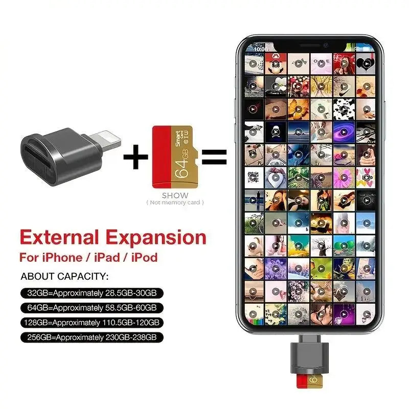 Lightning MINI SD TF Card Apple CardReader Suitable For iPhone iPadConnectionExternal ExpansionMemoryCard OTG StorageCardAdapter