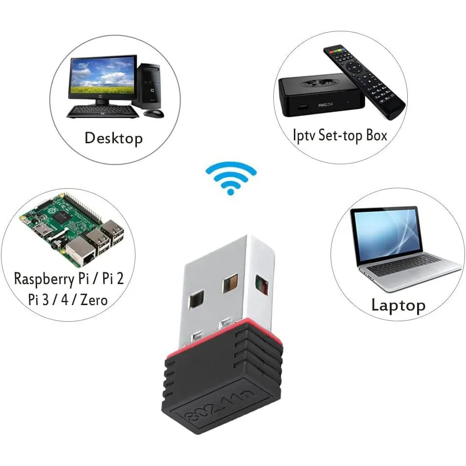 Mini Network Signal Reception Driverless Wi-Fi Adapter for PC Desktop 2.4G Network Card USB Plug and Play