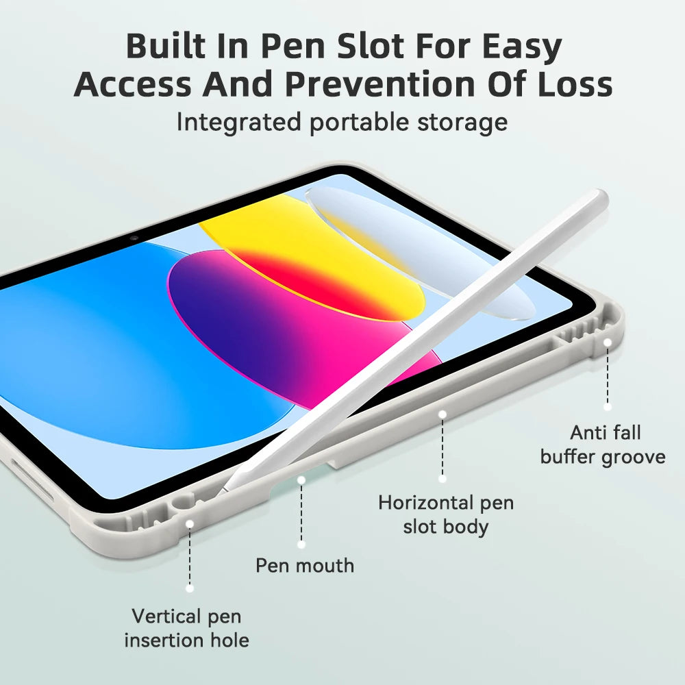 For iPad Mini 6 7 iPad Pro 11 M4 iPad Air 11 M2/M3 10th A16 for Air 5/6/7/8 10.2 9.7 10.9 Shockpro Case with Side Pencil Holder