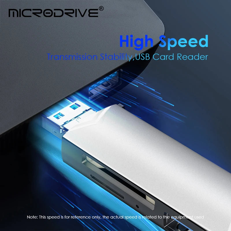 6-in-1 OTG High-Speed Multi-functional Card Reader for Mobile Phones And Computers Versatile Data Transfer Device