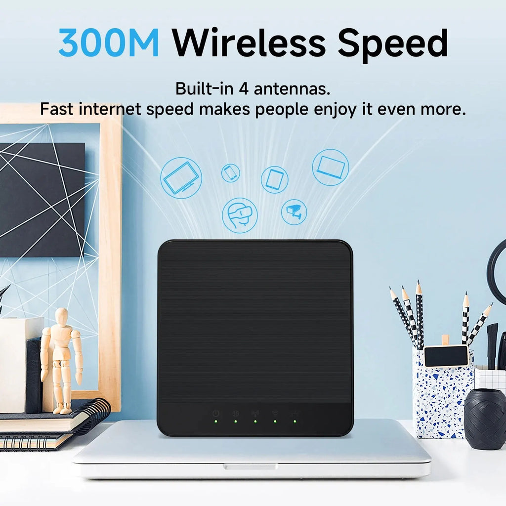 New Mini Box 4G Lte Router Wifi SIM Card Modem 4G Car Wifi Amplifie Support 5V USB Power Supply and 30 Device Connections