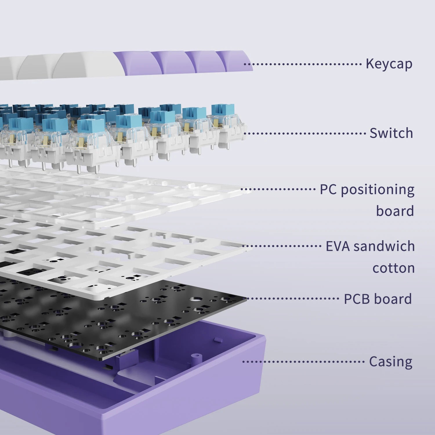 AJAZZ AK680 Gaming Mechanical Keyboard ABS Keycap 68 Keys Wired Wireless Bluetooth Keyboard Hot Swap Custom Gasket for Pc Laptop