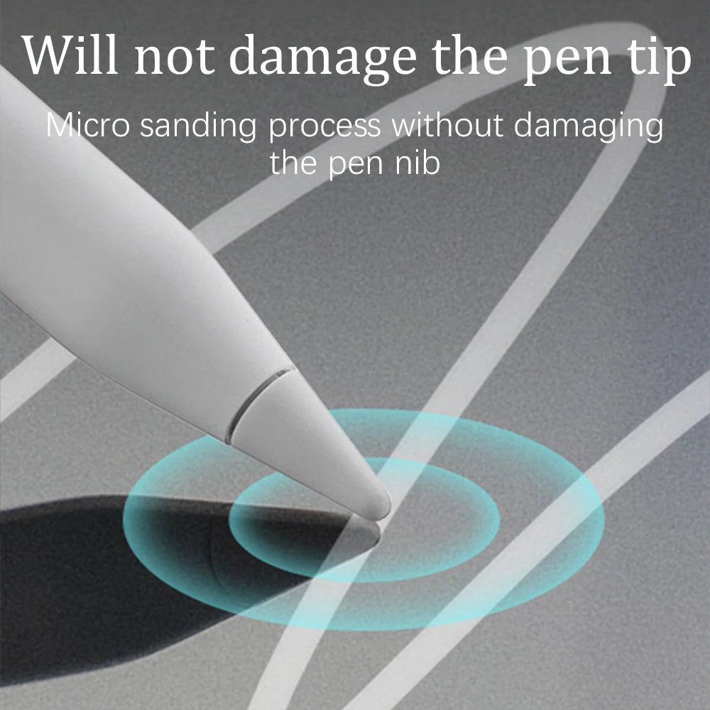 Matte Screen Protector For iPad Air 5 4 3 2 9.7 10.5 2021 Like Paper Film Pro 11 12.9 2022 10.2 8th 9 9th 10th Gen Mini 6 Write